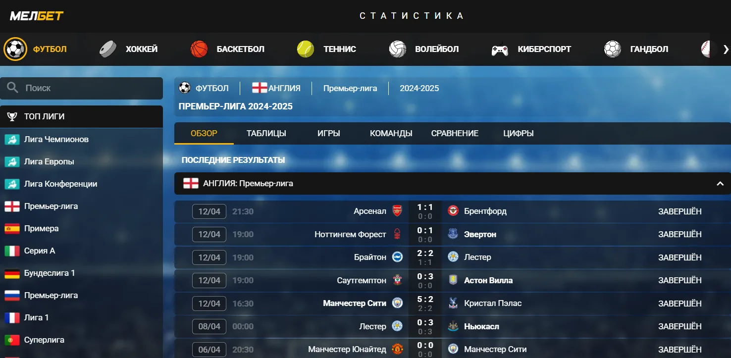 Melbet Киргизия - 5) Пополнение счета melbet в